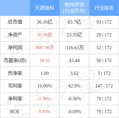 硬件開(kāi)發(fā)與銷售 從概念到市場(chǎng)的全鏈路解析